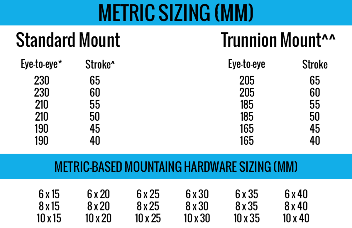 mountain bike rear shock mounting hardware