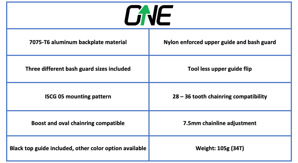 OneUp Components Bash Guide V2 - Worldwide Cyclery