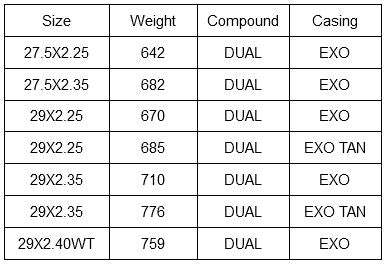 Maxxis Rekon Race Tire Specs