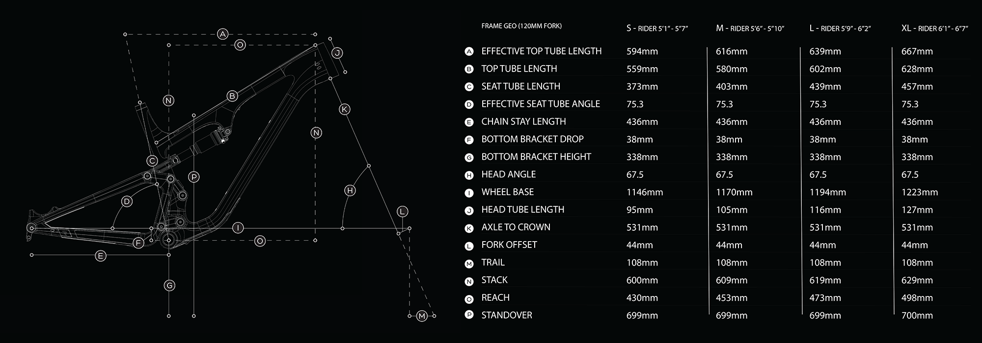 Revel Ranger V2 Geometry