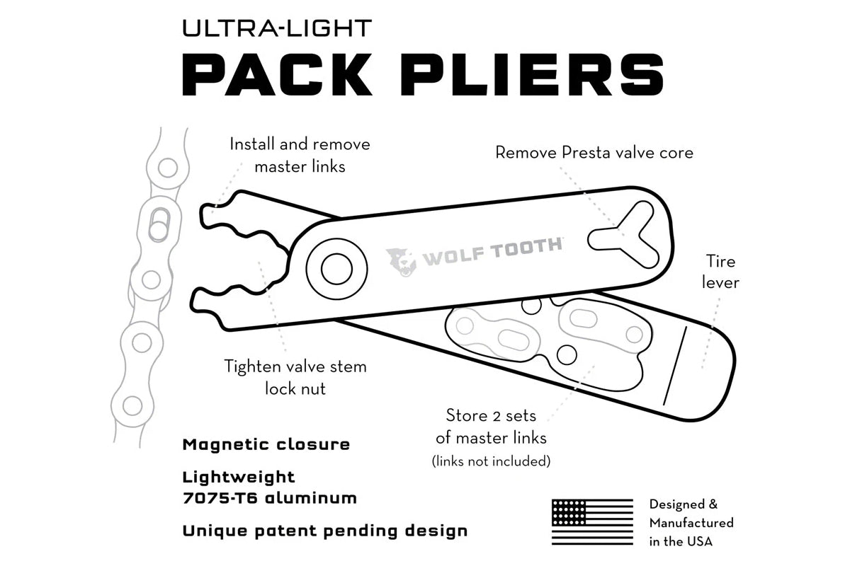 Wolf Tooth Masterlink Combo Pack Pliers Rider Review