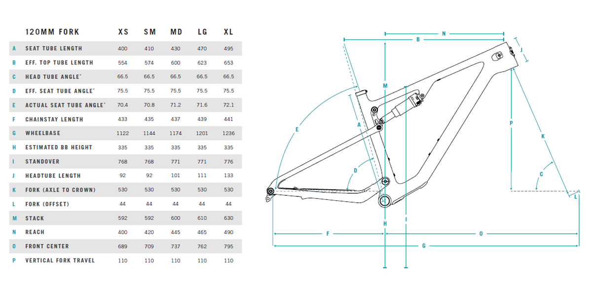 Yeti ASR 2024