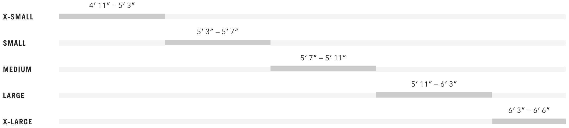 yeti sb5 sizing