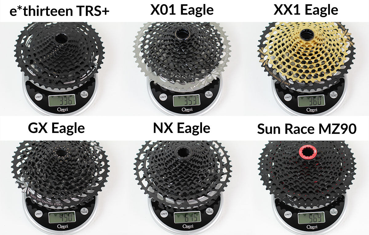 e*thirteen TRS+ 12-Speed Cassette Overview