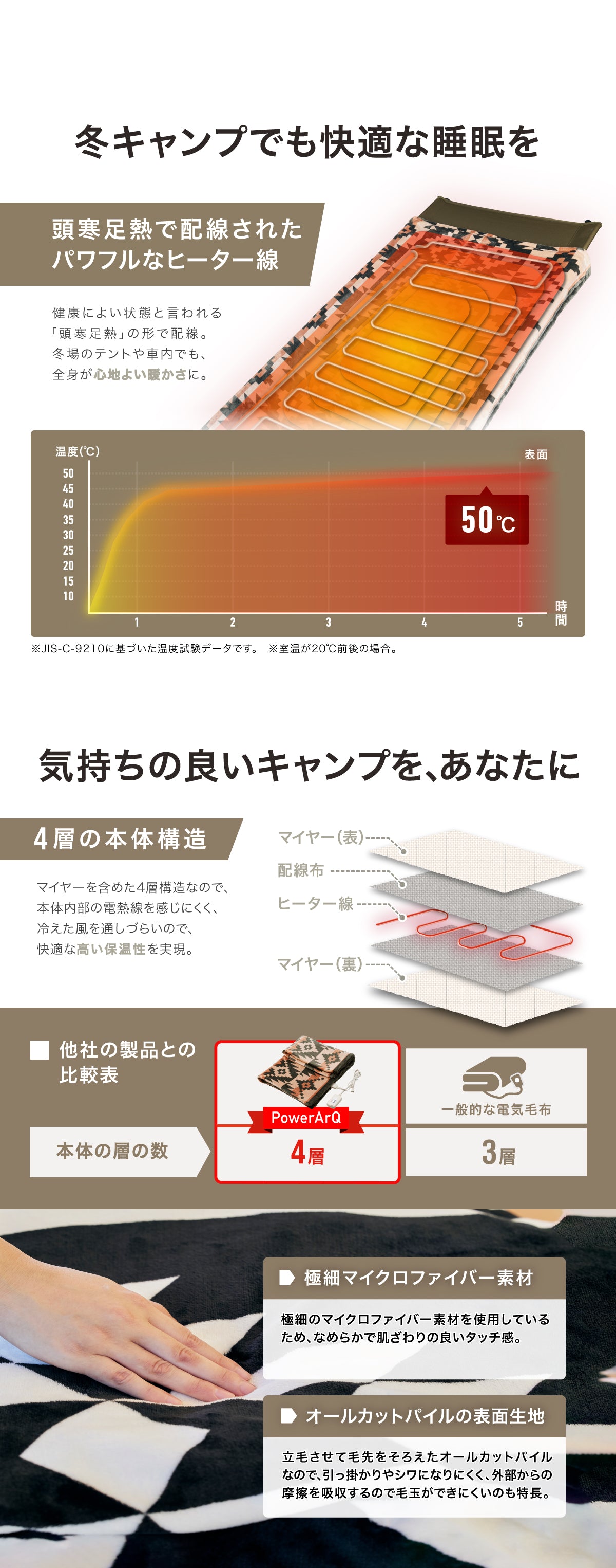 ポータブル電源