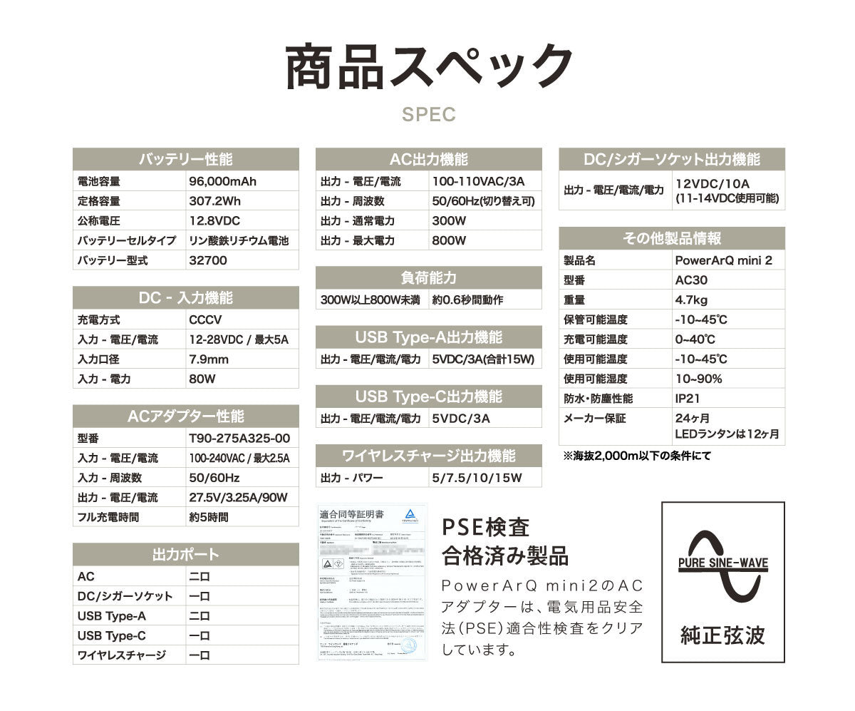 ポータブル電源