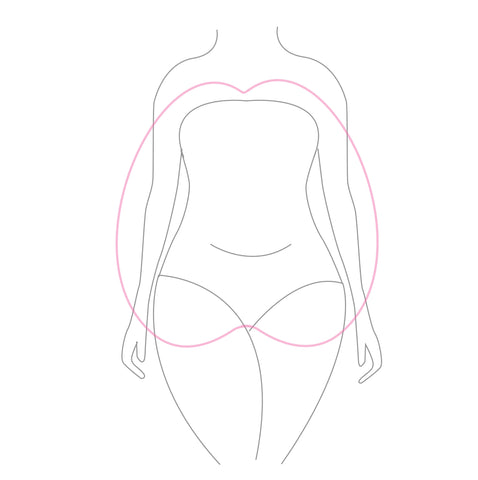 How to identify your Body Shape