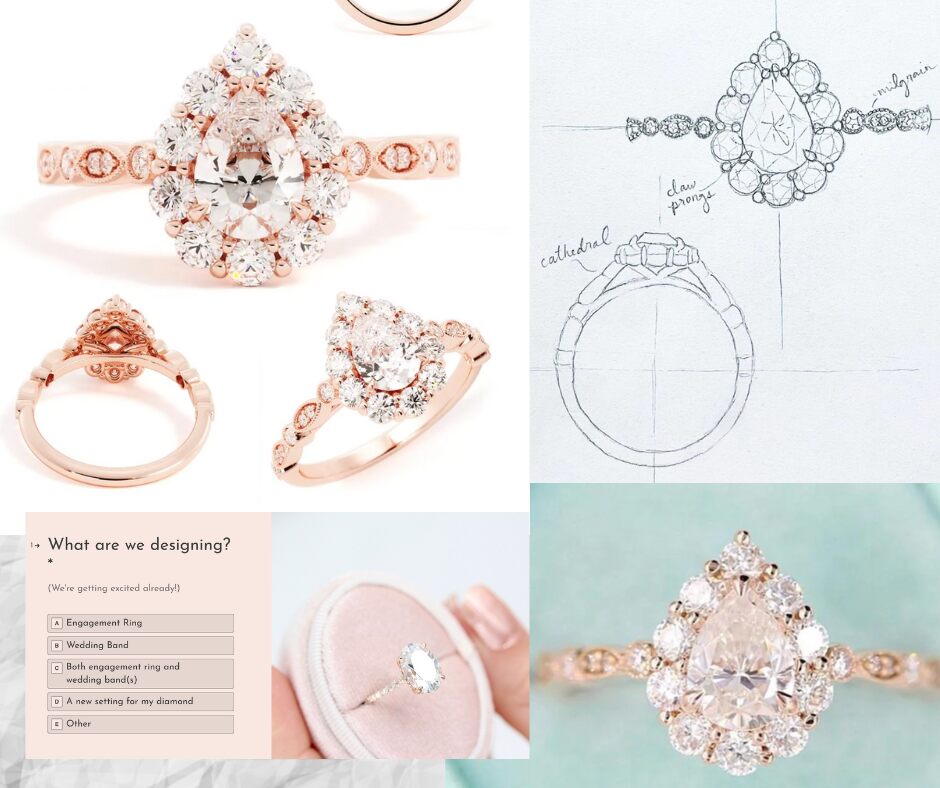 collage of sketches, CAD images, photos of customizing your own engagement ring