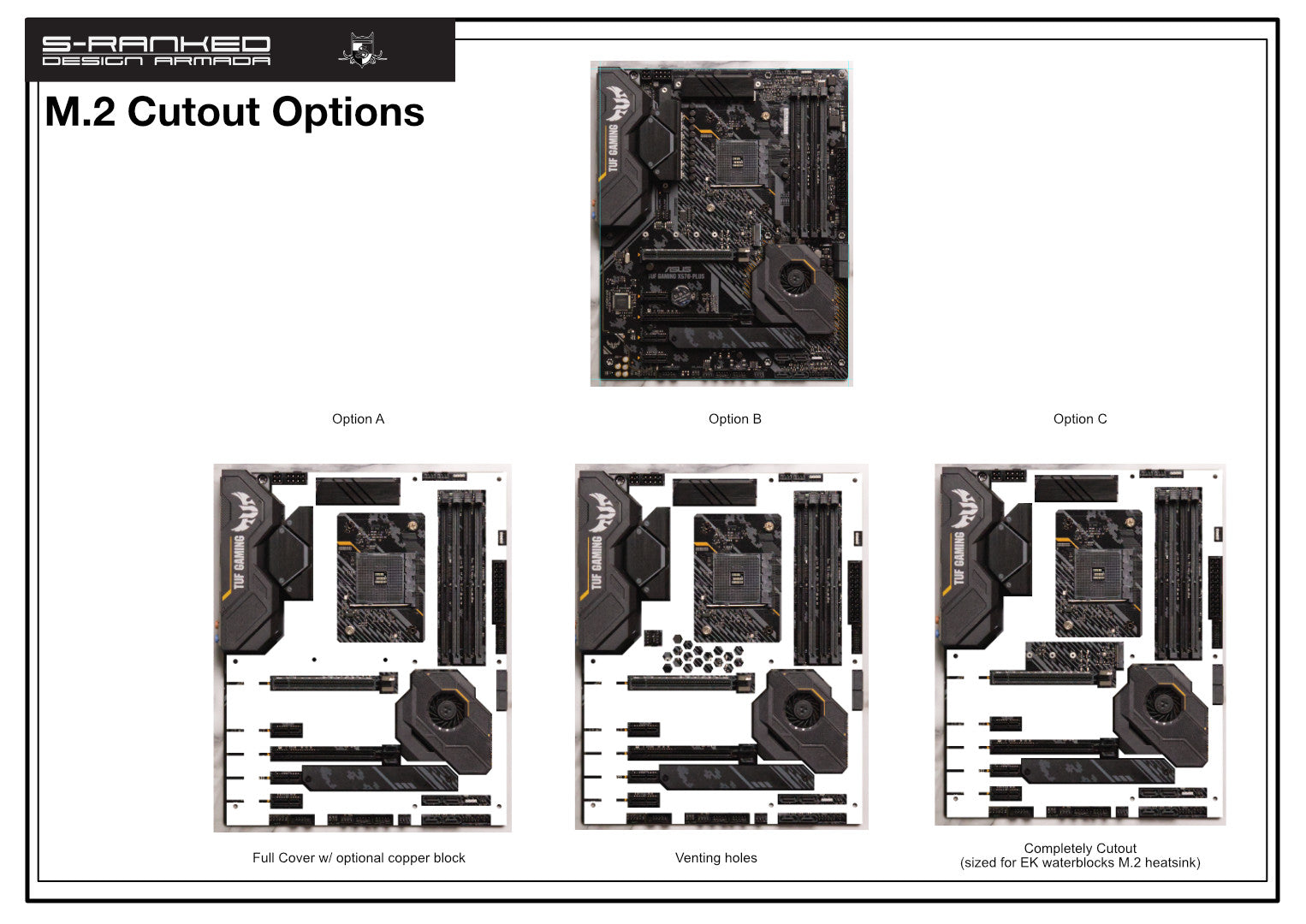 M.2 Cutout options