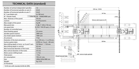 TECH SPECS