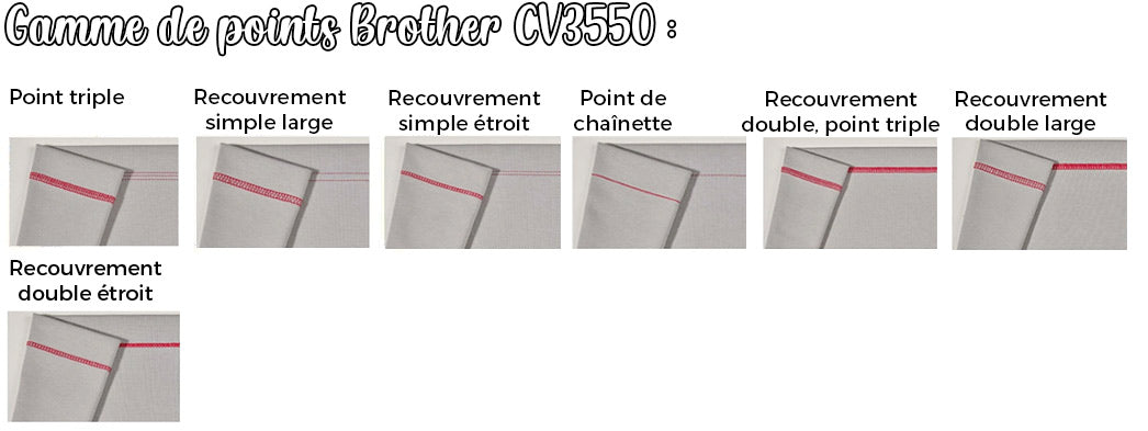 Gamme de points brother cv3550