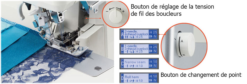 tension-de-fil-automatique-juki-mo-3500 sumato