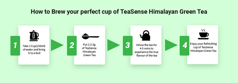 Tea Sense Tea how to brew Darjeeling Green Tea Assam Green Tea