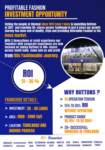 Franchise Query Buttons Menswear