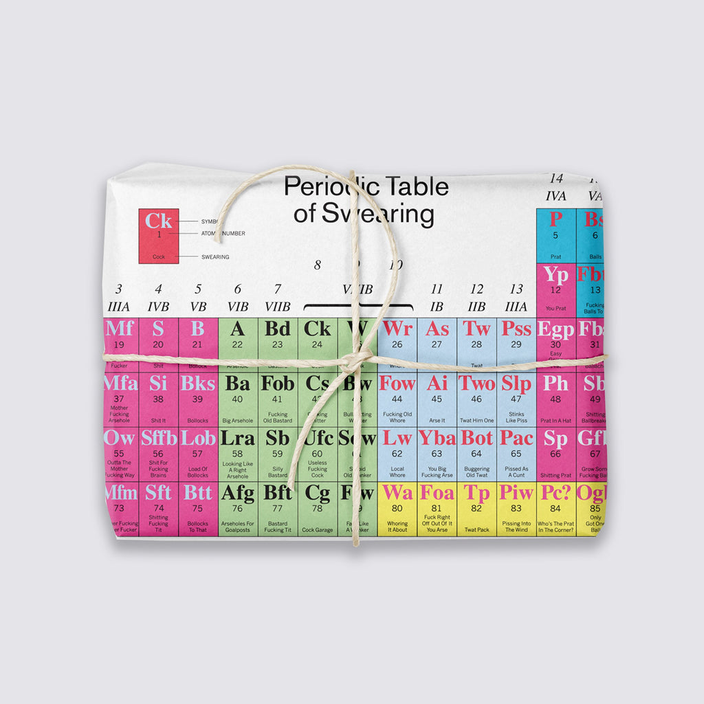 Periodic Table Of Swearing Modern Toss 