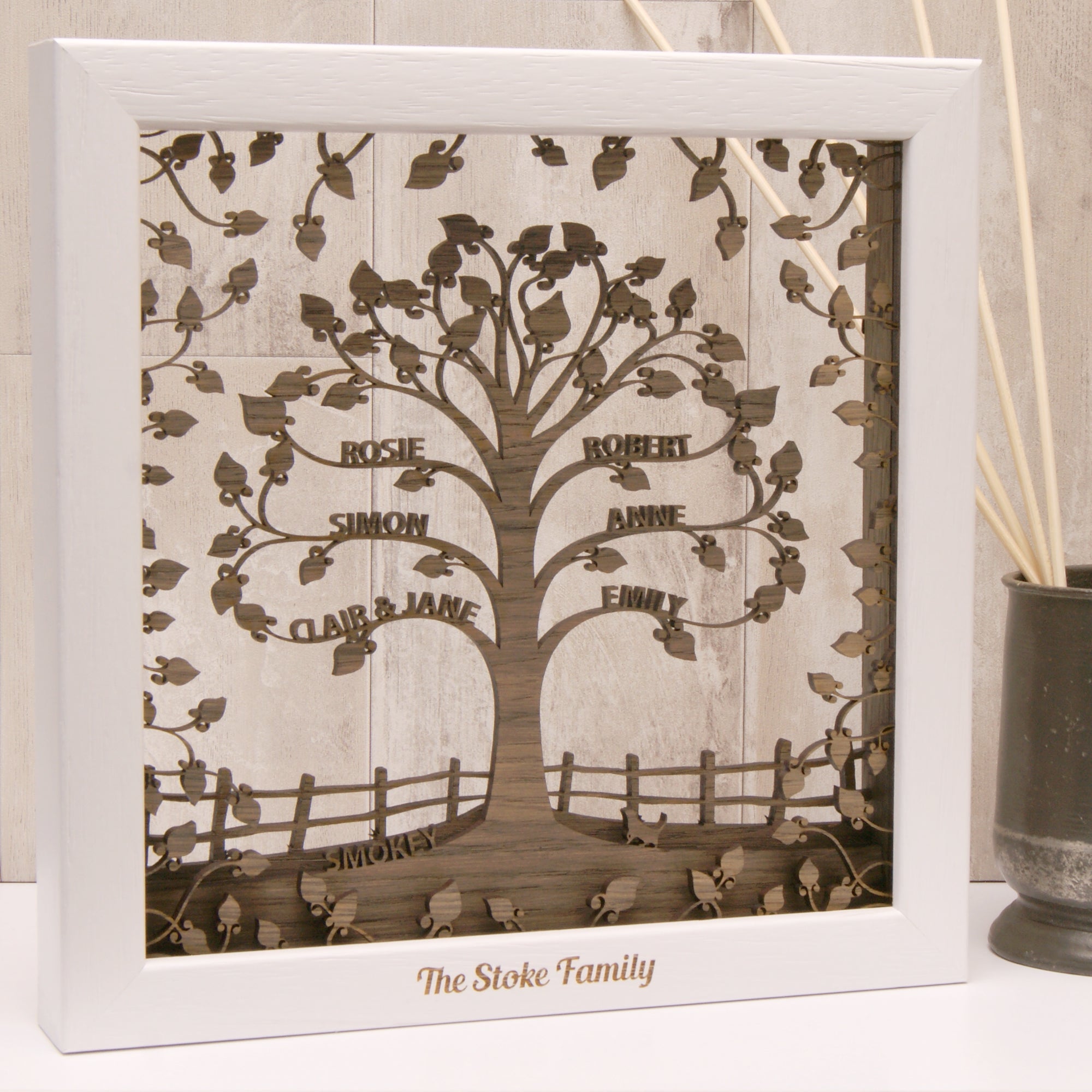 Traditional Personalised Family Tree Wall Art Urban Twist