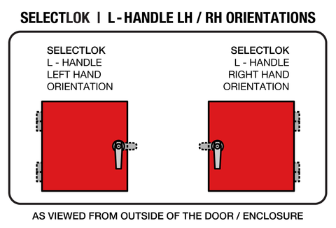 L Handle Orientation