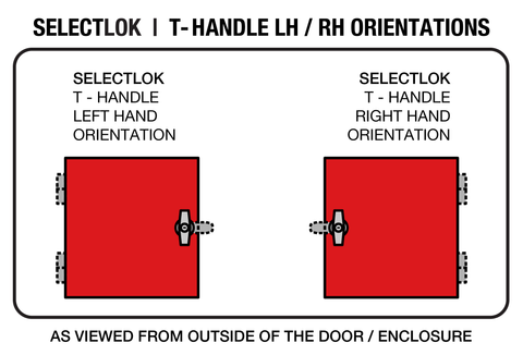 T handle orientation