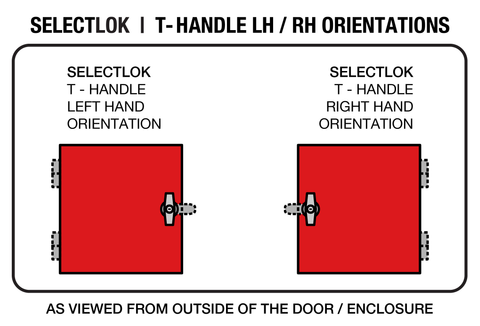 T Handle Orientation