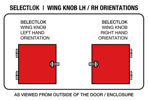 LH and RH Wing Knob Orientations