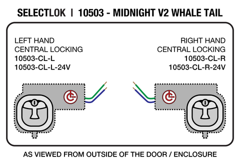 Midnight V2 Whale Tail - CL Orientations | Selectlok Australia