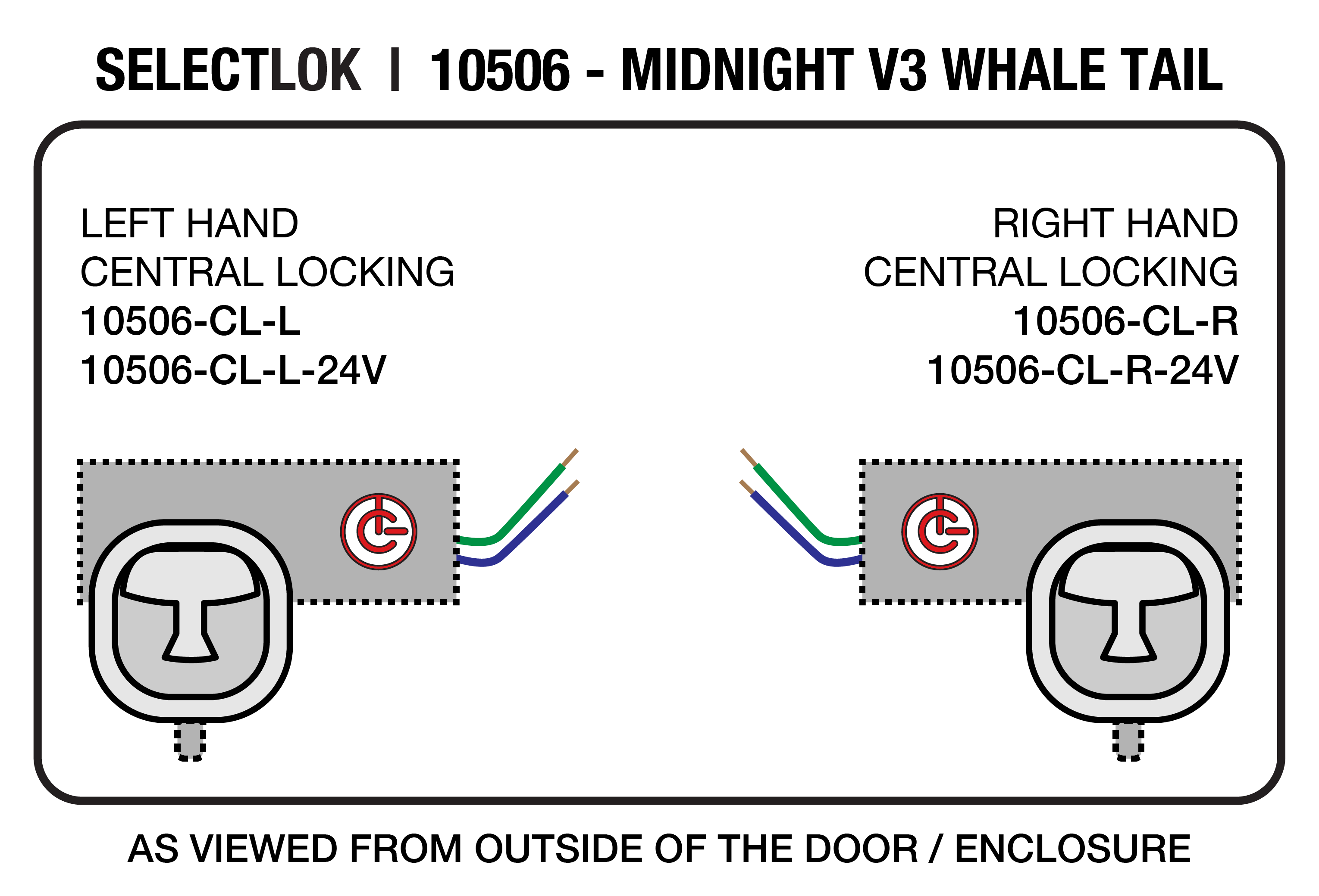 Midnight V3 Whale Tail - CL Orientations | Selectlok Australia