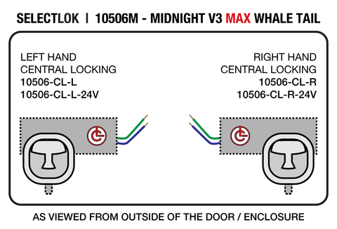 Midnight V3 MAX - CL Orientations | Selectlok Australia