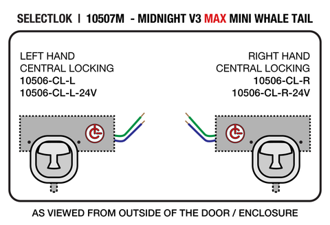 Midnight V3 MAX Mini - CL Orientations | Selectlok Australia