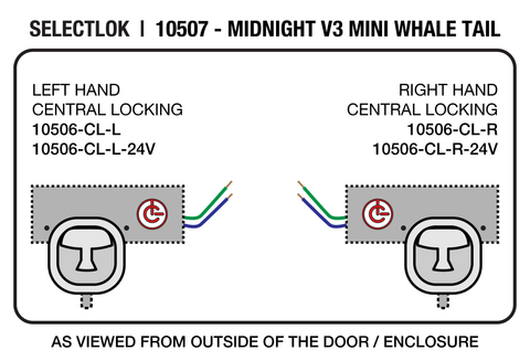 Midnight V3 Mini Whale Tail - CL Orientations | Selectlok Australia