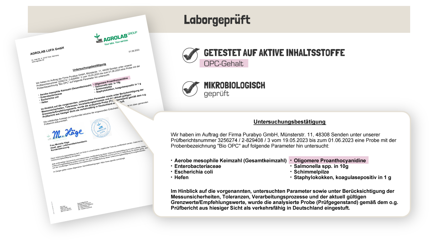 Laborgeprüft_v8.png__PID:fcd64021-d824-49b3-a2fa-63a7a9908b95