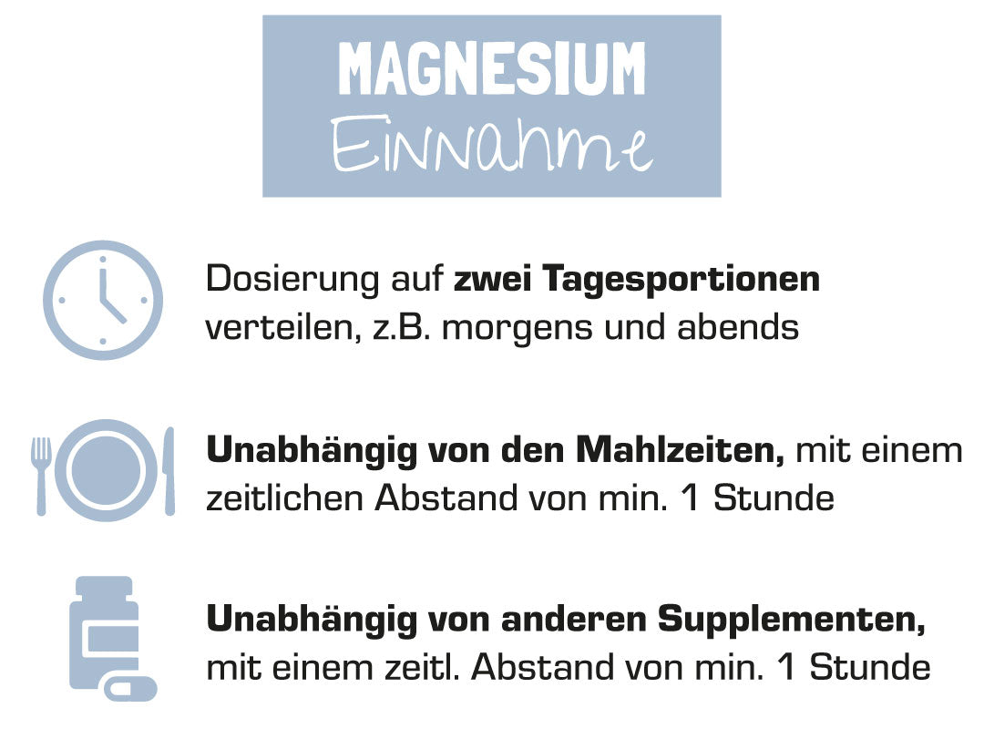 Magnesium Einnahme