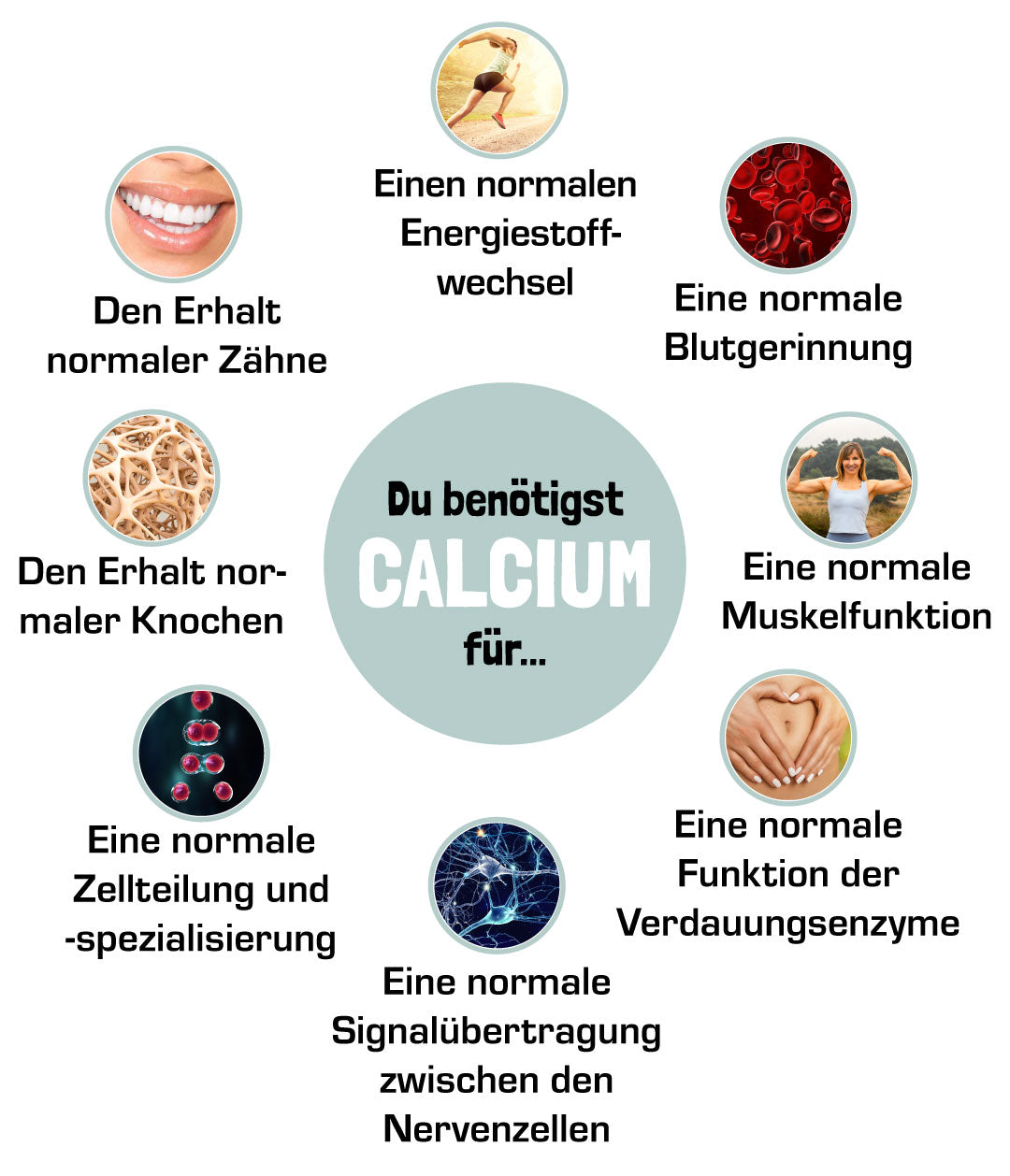 7 Ursachen für Calciummangel