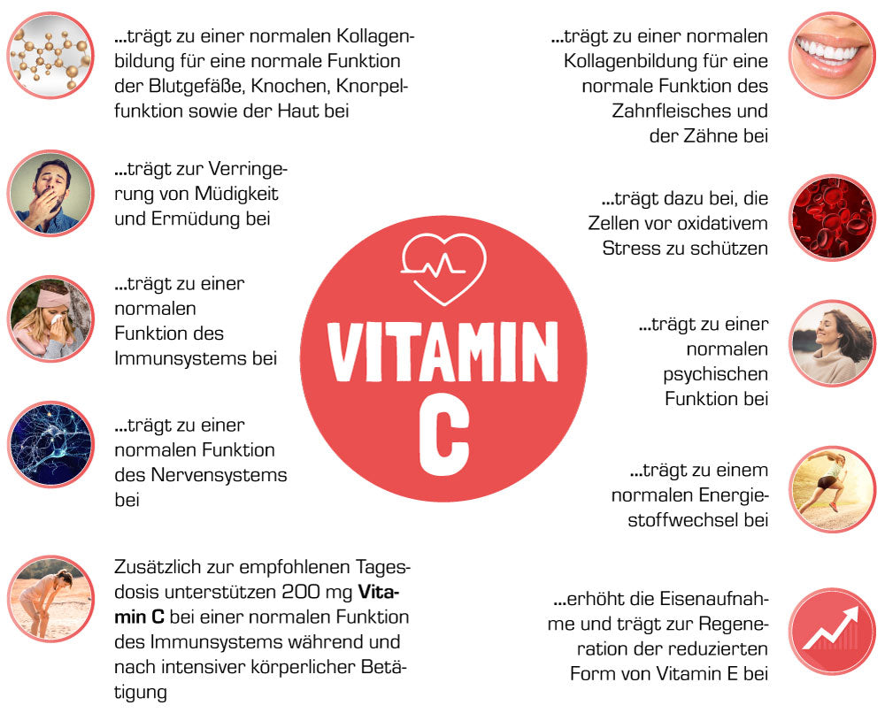 Aufgaben von Vitamin C