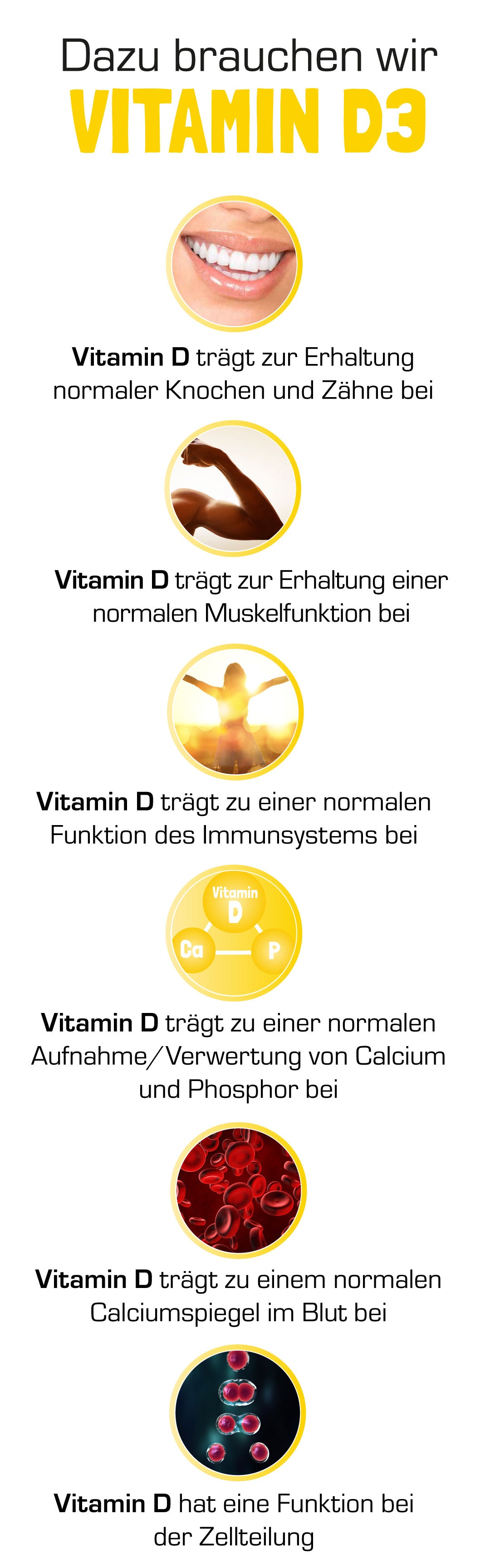 Aufgaben von Vitamin D