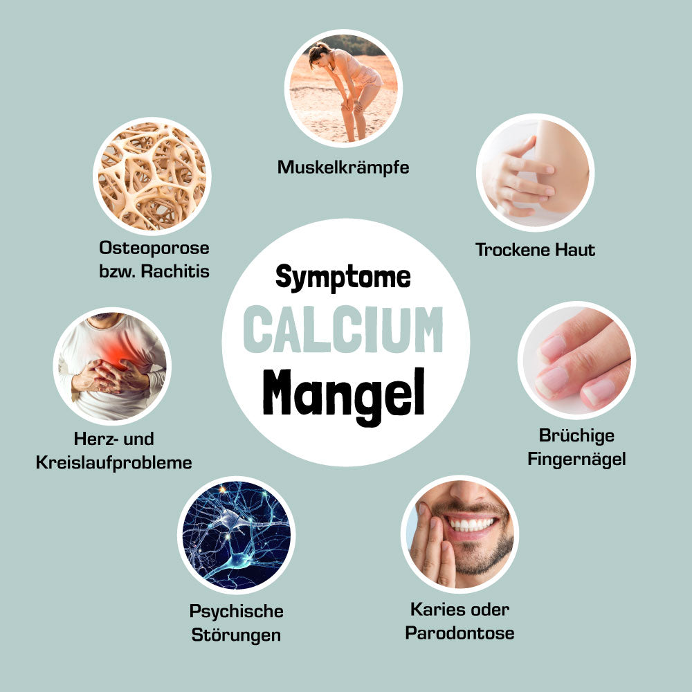 Symptome Calciummangel