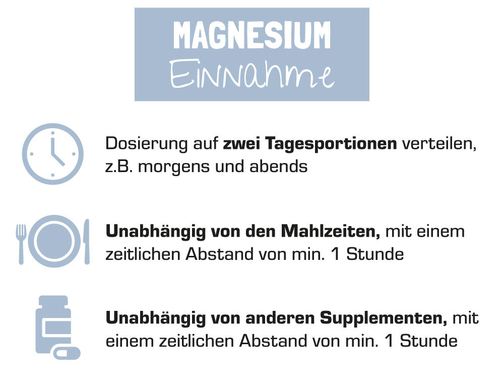 Magnesium Einnahme