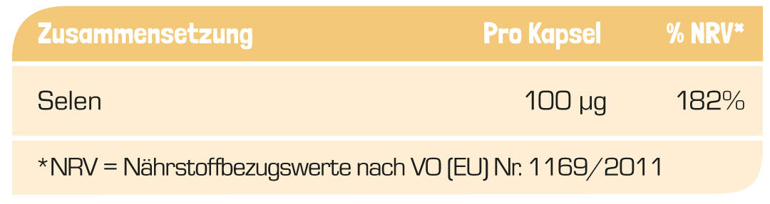 Zusammensetzung Astaxanthin