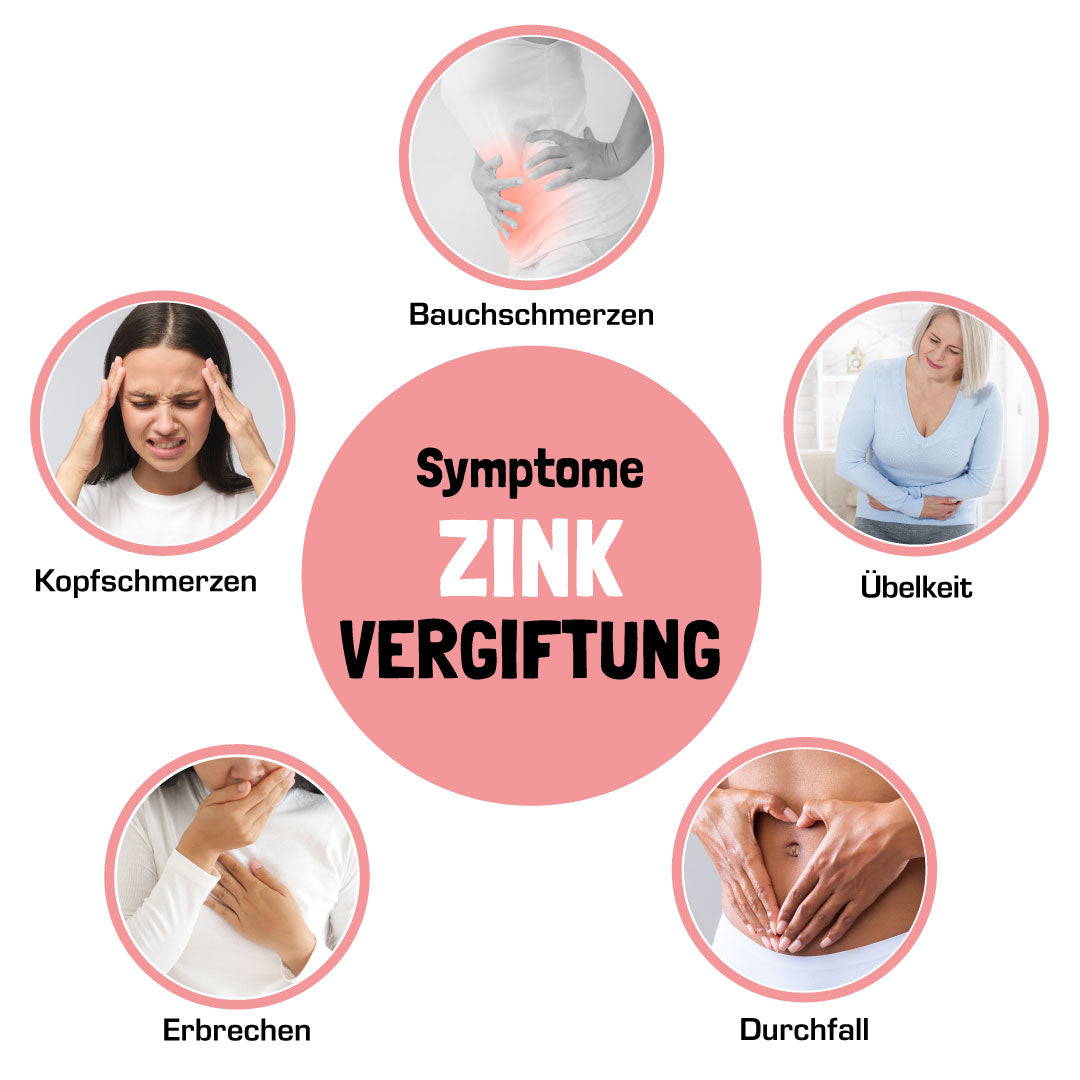 Symptome einer Zink Vergiftung