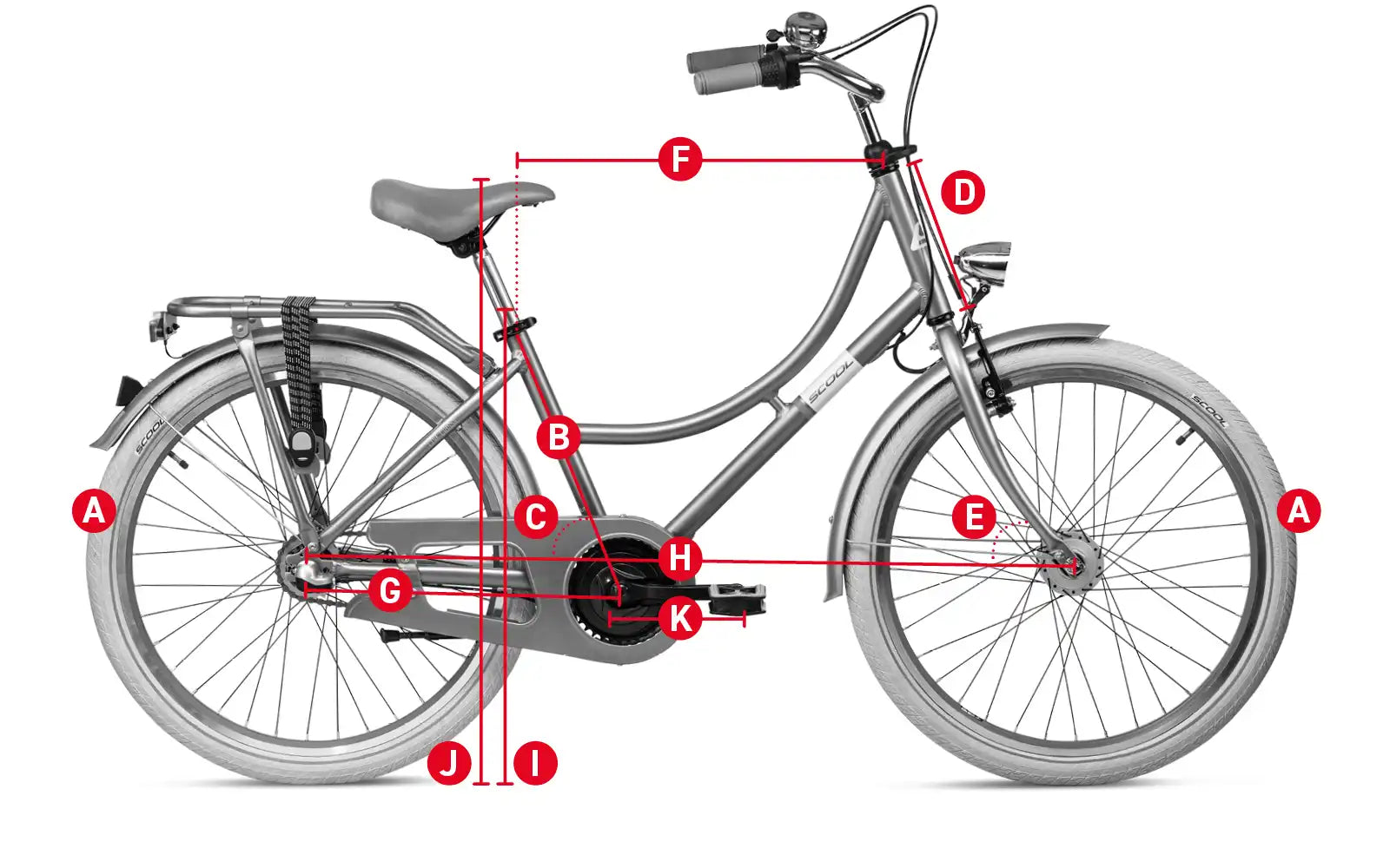 Geometrieschets schoolfiets