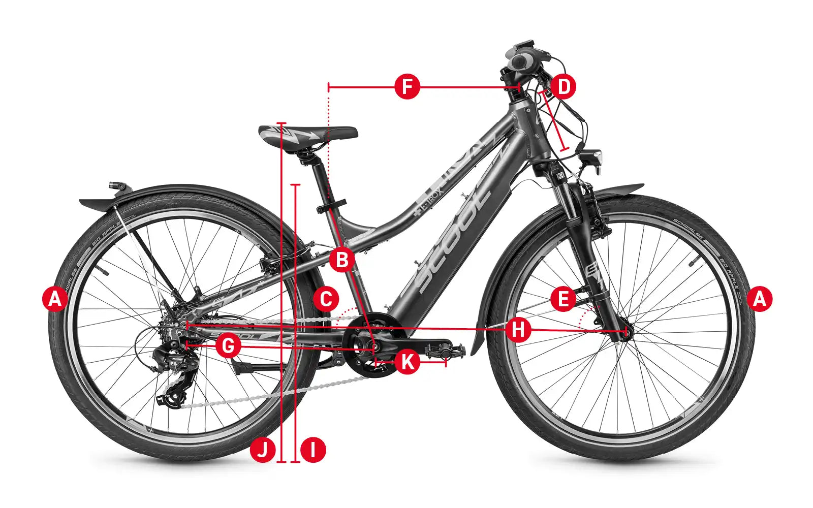 Geometrieschets schoolfiets