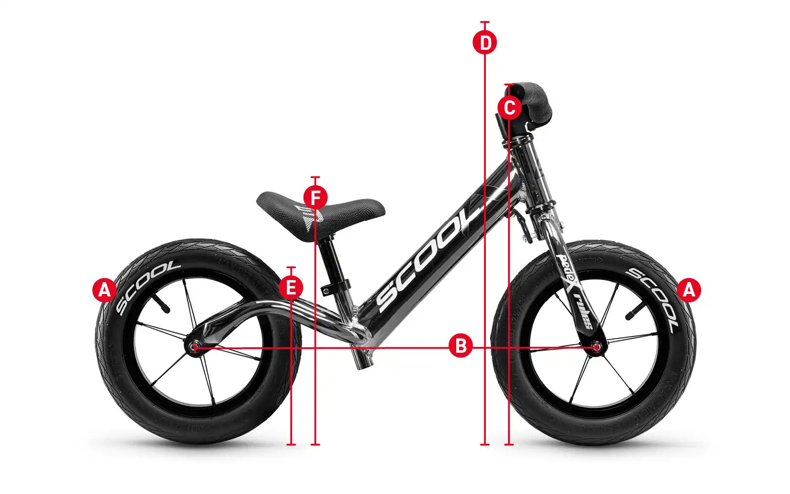 Geometrische schets van een loopfiets van school