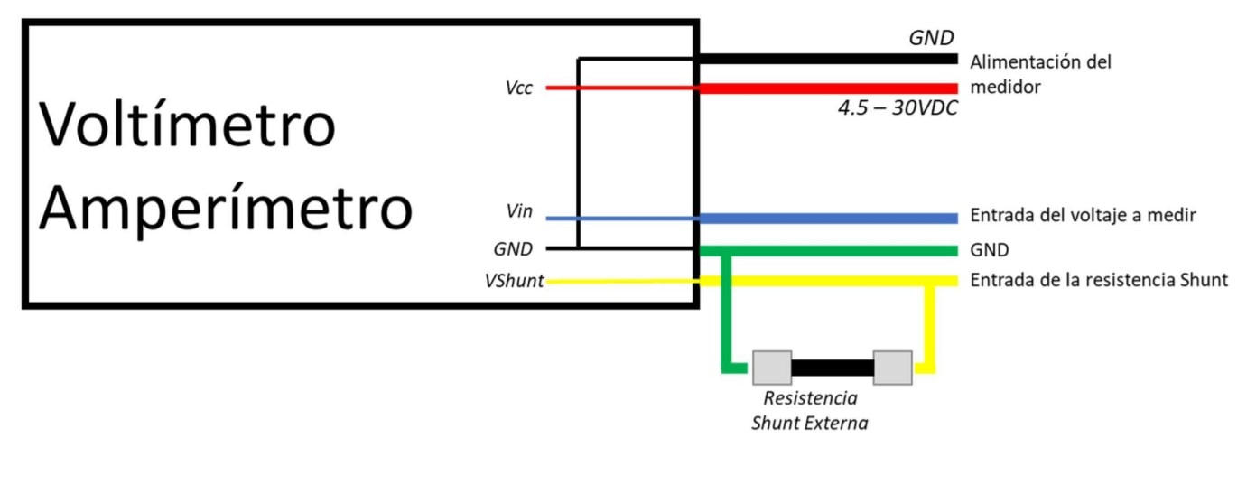 Voltimetro-Amperimetro 100V-50A para tableros