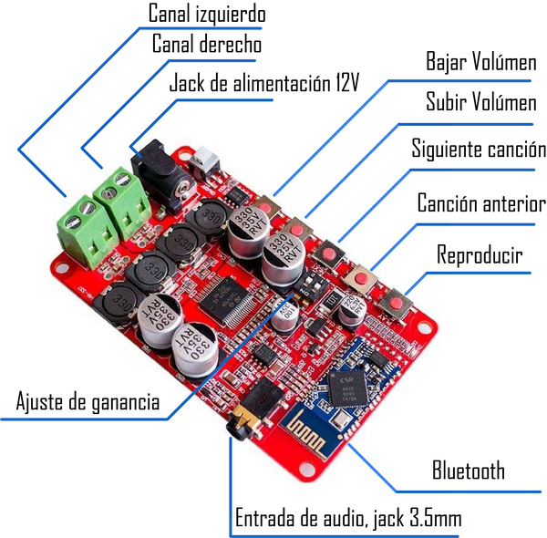 Receptor de Audio Bluetooth y amplificador TDA7492P 50W + 50W - Ele