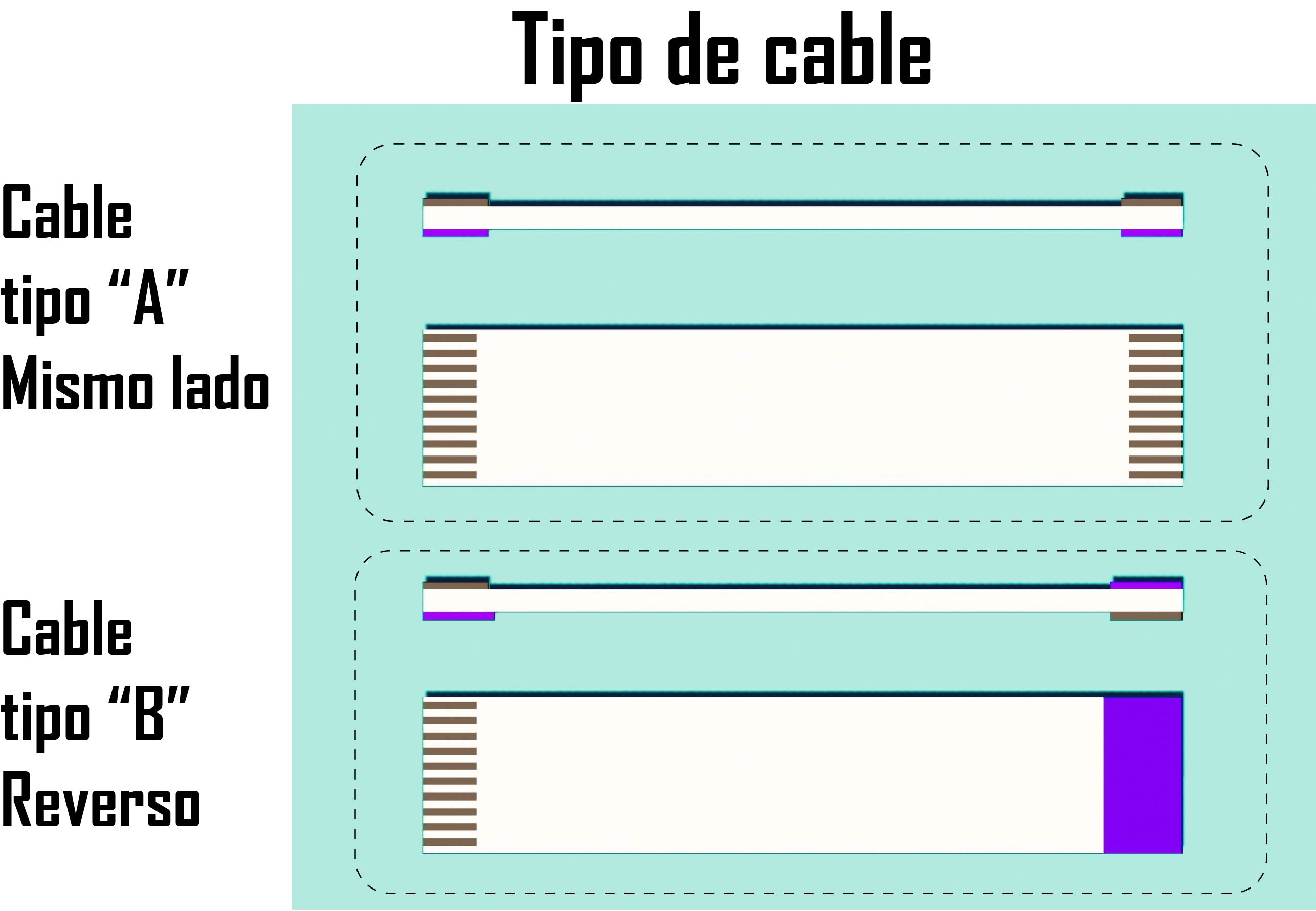 Cables flex 20cm AWM 20624 - Tipo A B- Electrónica DIY Guatemala