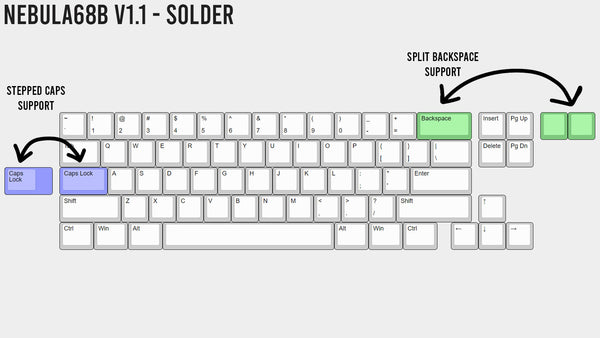 stellar65 keyboard, stacked acrylic keyboard, rgb keyboard, laser cut keyboard, nebula68b