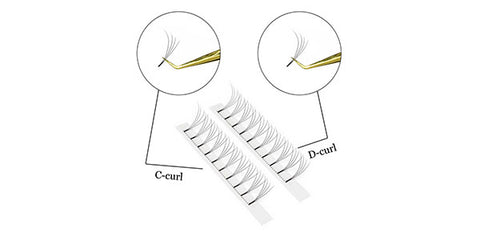 Gemerry 4D Premade Fan Lashes