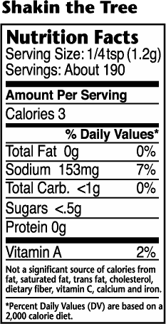 Nutrition Label