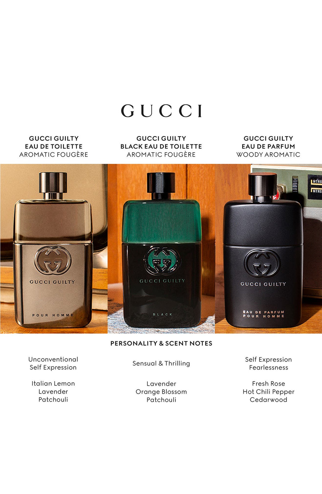 Gucci Guilty Black  EDT Men Perfume – Lexor Miami