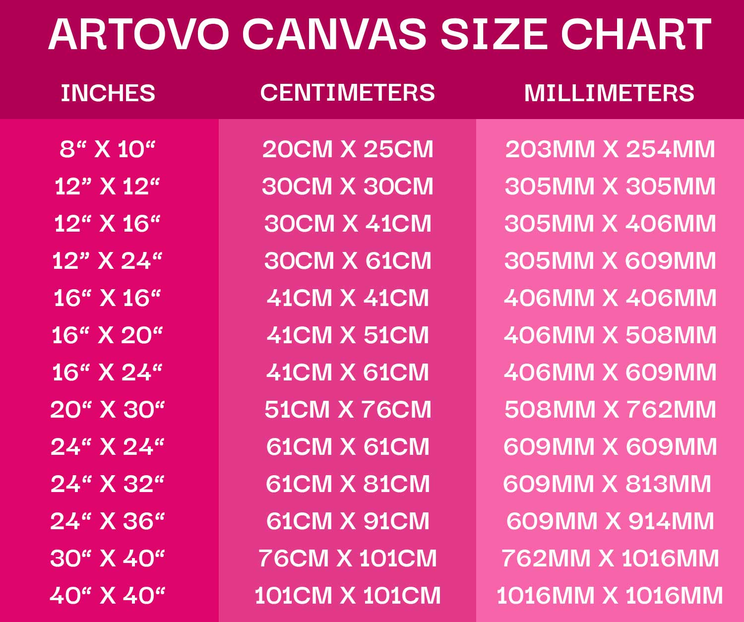 Artovo Print On Demand Canvas Size Guide 