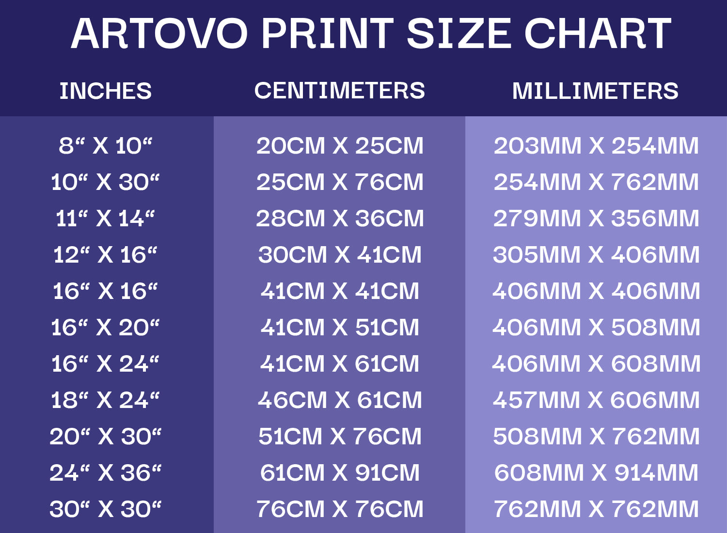 Artovo Print On Demand Print Size guide 